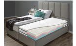 Vizualizace v lůžku - SPIMSI NEW WIND luxusní matrace s paměťovou pěnou 80 x 195 cm