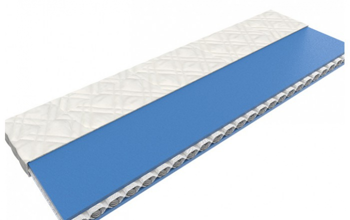Přistýlka z pružinek NANO SPA 200x200 cm - povrch matrace