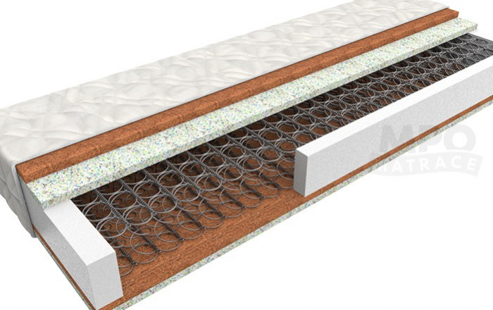 Průřez pružinovou ortopedickou matrací 180x200 cm ERGONOMY