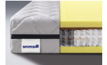 Detail taštičkové antibakteriální matrace SPIMSI SVĚŽE 90 x 190 cm 