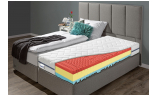 Vizualizace matrace s antibakteriální pěnou SPIMSI FRESH 85x190 cm v lůžku