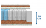 Celková výška matrace je cca 20 cm (výška jádra bez potahu je 18 cm) - taštičková ortopedická matrace  ERGONOMY PLUS