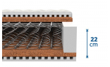 Celková výška matrace MONARCHA 100x200 cm v prošitém potahu je: cca 23 cm (jádro matrace bez potahu 22 cm)