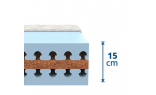  Výška matrace je cca 15 - 17 cm (15 cm v damaškovém potahu Soft, cca 16 cm v potahu Medico, cca 17 cm v ostatních pratelných potazích) - sendvičová matrace s kokosem 85x200 cm VIOLA NATUR