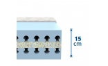 Výška matrace je: cca 15 - 17 cm (15 cm v damaškovém potahu Soft, cca 16 cm v potahu Medico, cca 17 cm v ostatních pratelných potazích) - sendvičová anatomická matrace 85x195 cm VIOLA