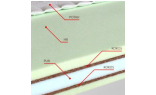 Detail - sendvičová tvrdší matrace s kokosom  LENA