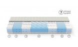 Střed 5 zón, povrch 7 anatomických zón - moderní pěnová matrace 1+1 85x200 cm ELITA