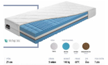 Popis vlastností: matrace studená pěna + kokos DELTA FLEX 80 x 200 cm