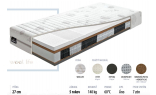 Popis vlastností a složení luxusní MICRO-POCKET ortopedické taštičkové matrace EPSILON 200 x 200 cm