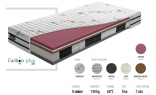 Popis vlastností micropocket taštičkové matrace s HR pěnou COSMONOVA 85 x 195 cm
