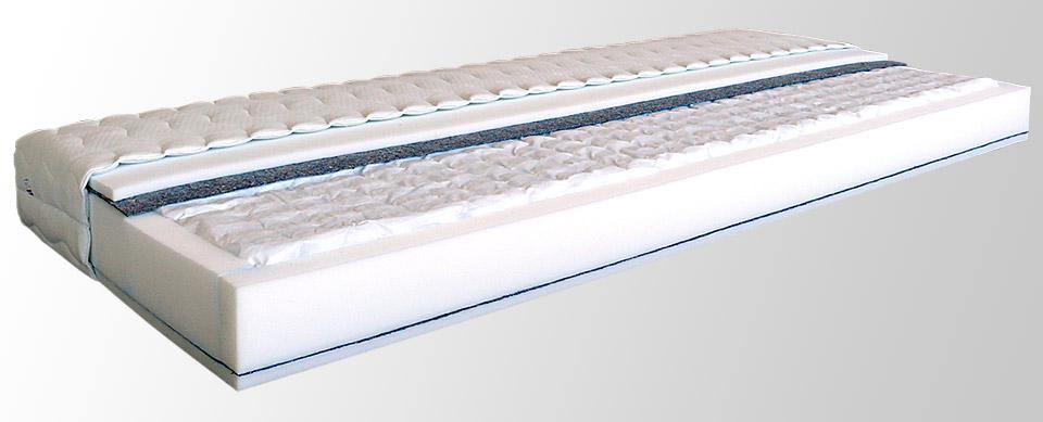 Taštičkové matrace vynikají svou vzdušností