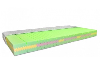 Nejmodernější: matrace ze studené a líné pěny